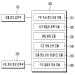 대표도면