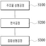 대표도면