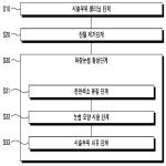 대표도면