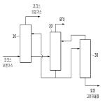 대표도면