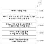 대표도면