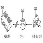 대표도면