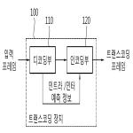 대표도면