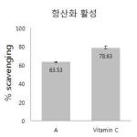 대표도면