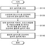 대표도면