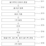 대표도면