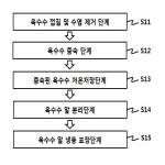 대표도면