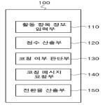 대표도면