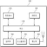 대표도면