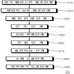 대표도면