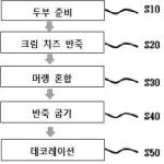 대표도면