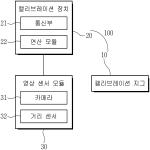 대표도면