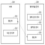 대표도면