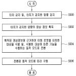 대표도면