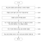 대표도면