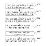 대표도면