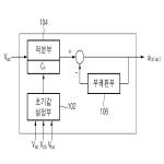 대표도면