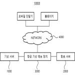 대표도면