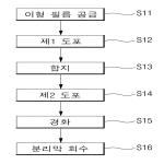 대표도면