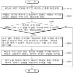 대표도면