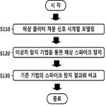 대표도면