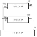 대표도면