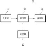 대표도면