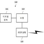 대표도면