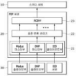 대표도면