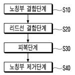 대표도면