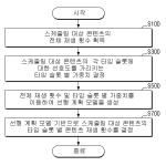 대표도면