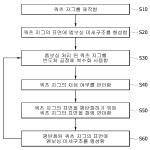 대표도면