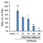 대표도면