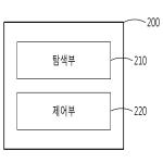 대표도면