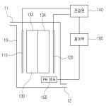 대표도면