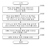 대표도면