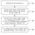 대표도면