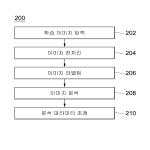 대표도면