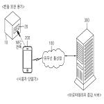 대표도면