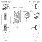 대표도면