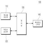 대표도면