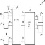 대표도면