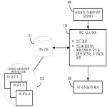 대표도면