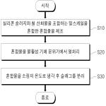 대표도면