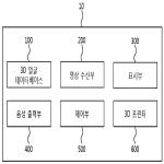 대표도면