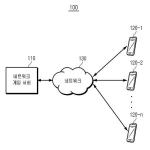 대표도면