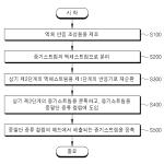 대표도면