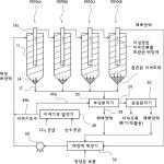 대표도면