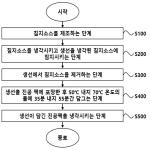 대표도면