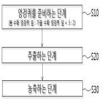 대표도면